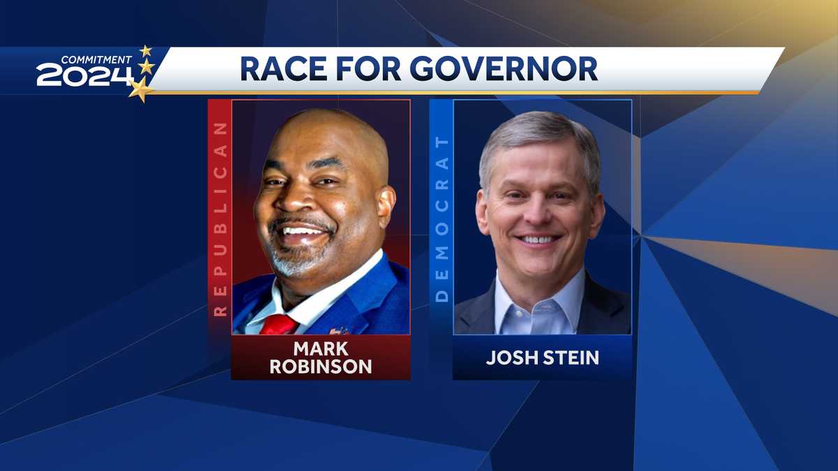 Commitment 2024: Candidates for Governor sit down with WXII [Video]