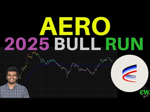 Aerodrome Finance ($AERO) | Price Prediction🚀 [Video]