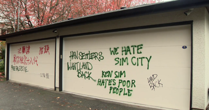 Vancouver Mayor Ken Sims home targeted with hateful graffiti – BC [Video]