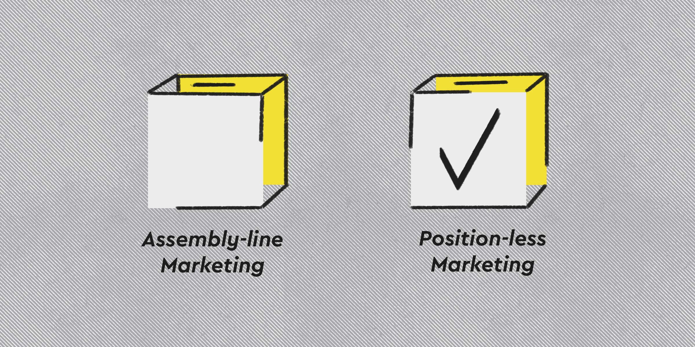 Elect to Be a Position-less Marketer [Video]