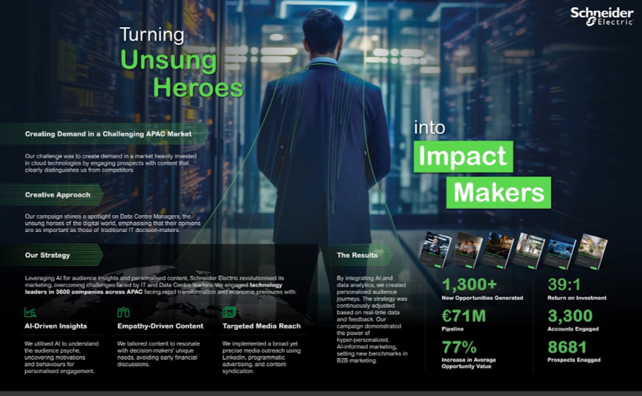 How Schneider Electric leveraged AI to target key decision makers [Video]