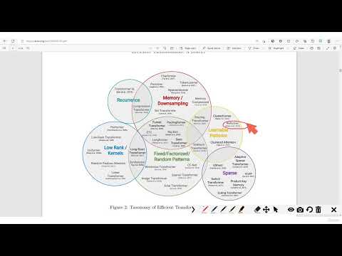 29   Sentiment Analysis with Transformers [Video]