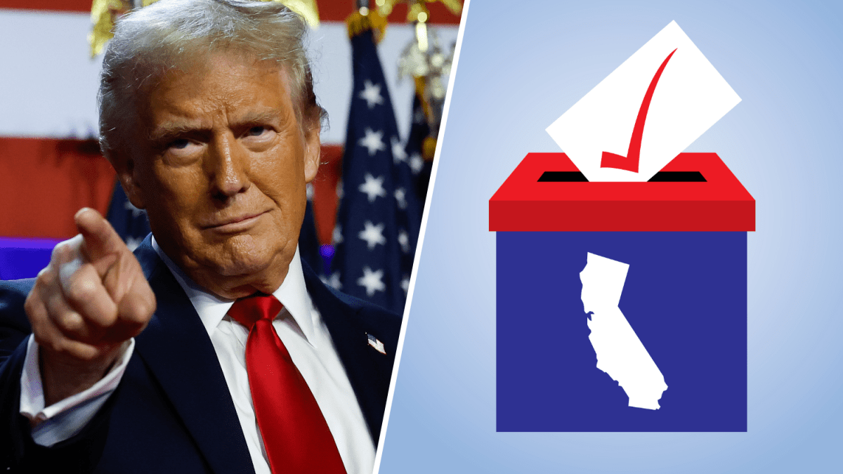 Higher percentage of California, LA voters support Trump in 2024  NBC Los Angeles [Video]