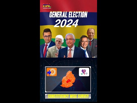 Sentiment Analysis Mauritius elections 2024 [Video]