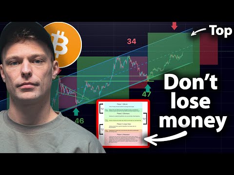 My BULL Market Strategy (Keeping your money & current opportunities) 🚨 [Video]