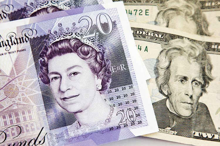 Pound Sterling Price News and Forecast: GBP/USD bears take a breather after sharp three-day fall [Video]