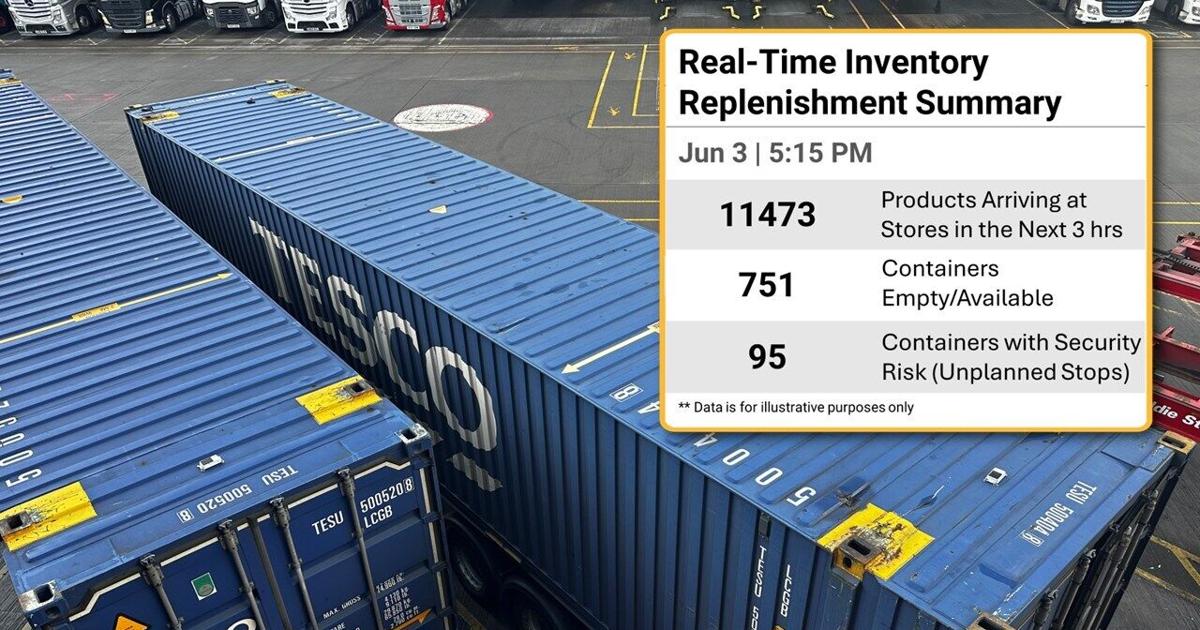 Roambee Sets New Benchmark in Retail Logistics Analyzing Over 23,000 Tesco Container Journeys Supplying 3,000+ Stores with AI Powered Visibility | PR Newswire [Video]