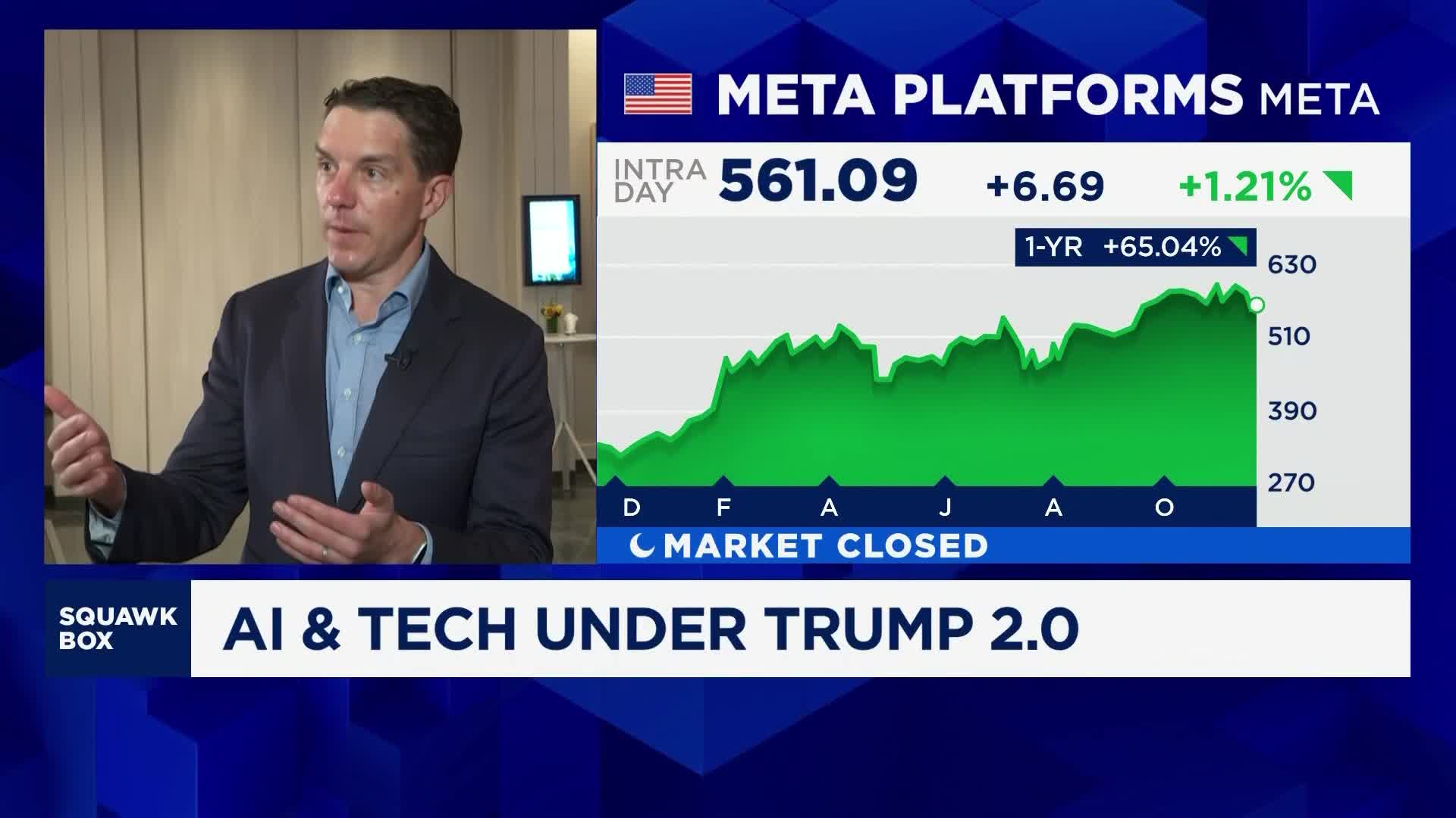 Meta leads race to monetize generative AI: Morgan Stanley analyst [Video]