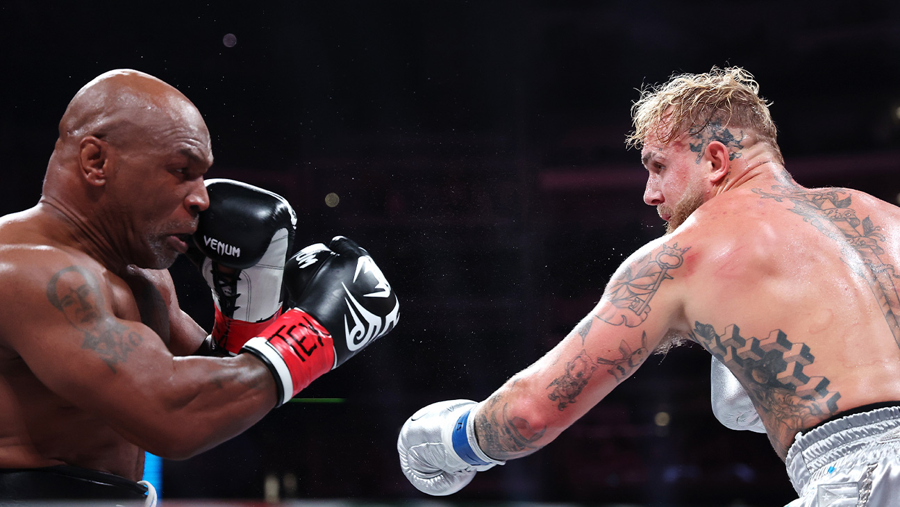 Jake Paul-Mike Tyson Netflix Boxing Match Draws 108M Viewers [Video]