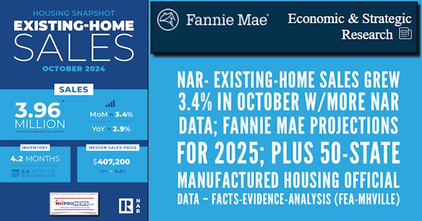 NAR- Existing-Home Sales Grew 3.4% in October w/More NAR Data; Fannie Mae Projections for 2025; plus 50-State Manufactured Housing Official Data  Facts-Evidence-Analysis (FEA-MHVille) [Video]