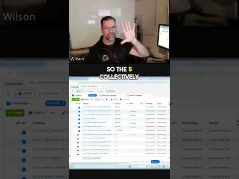 🔏 Unlock the secret to scaling successful ad campaigns! [Video]
