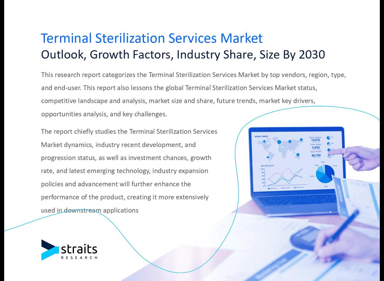 Terminal Sterilization Services Market Growth [Video]