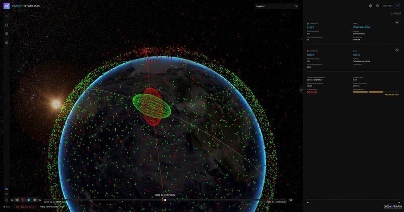 Analysis-Global push for cooperation as space traffic crowds Earth orbit | U.S. & World [Video]