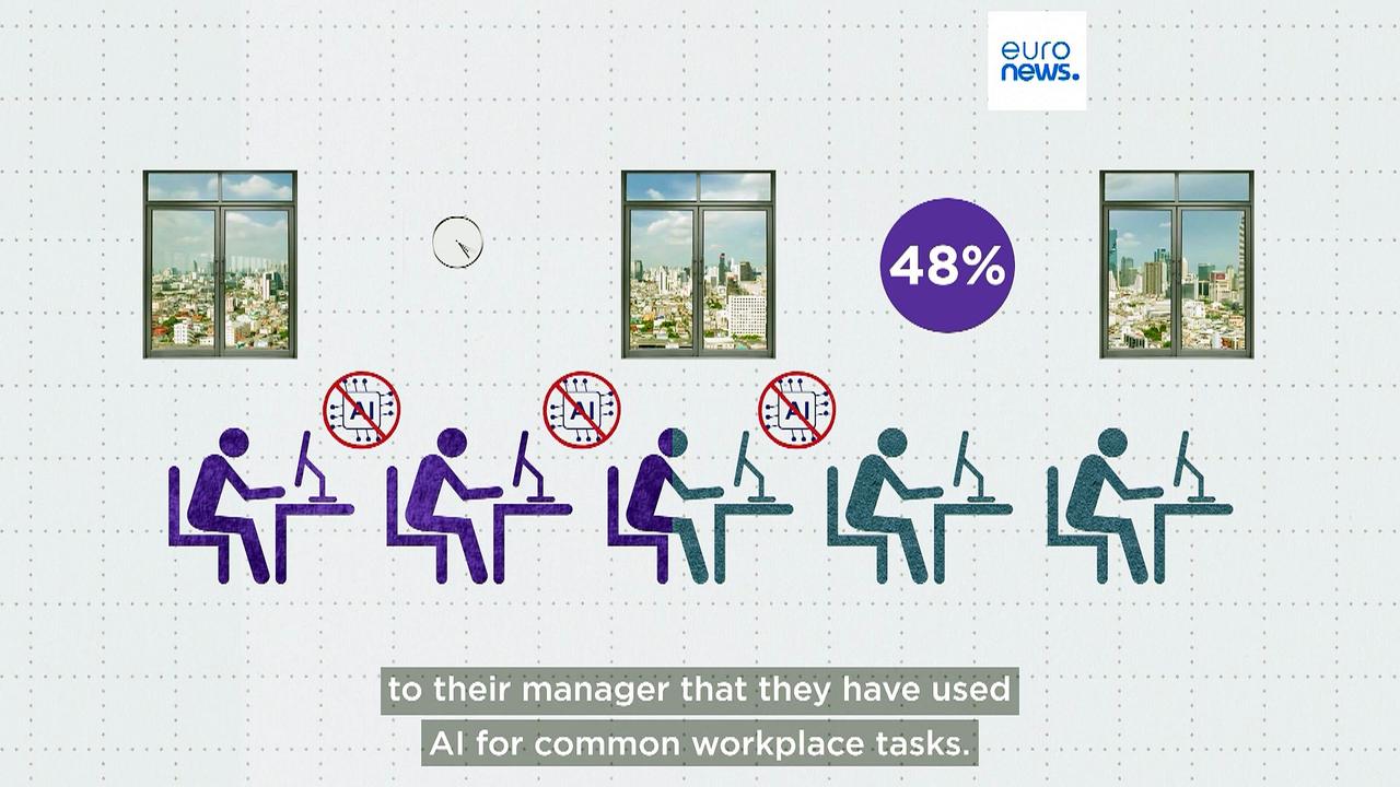 Nearly half of desk workers feel uncomfortable [Video]