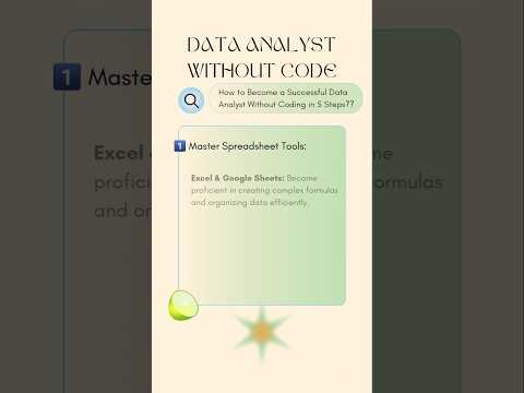 How to Become a Successful Data Analyst Without Coding in 5 Steps [Video]