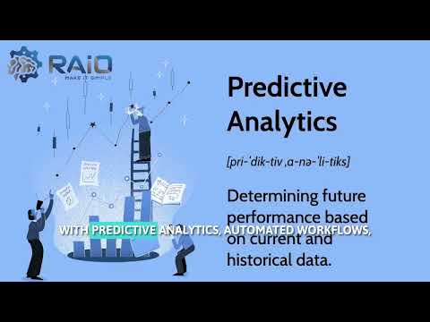 Exceed Expectations with RAIO CRM: Predictive Analytics in Action [Video]