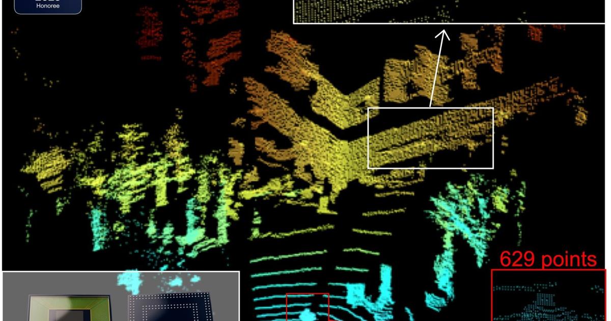 SOLiDVUE Sets New Standards with CES Innovation Award-Winning High-Resolution LiDAR Sensor IC, ‘SL-2.2’ | PR Newswire [Video]