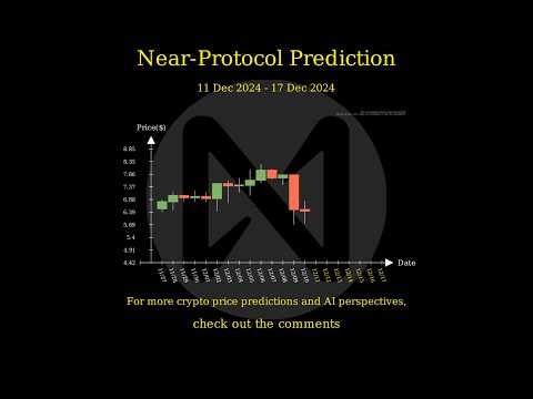 [Dec 11 2024] AI & Big Data Price AI Prediction 🚀#NEAR [Video]