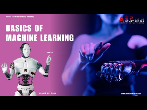 All Machine learning models -Explained #machinelearning#ai [Video]