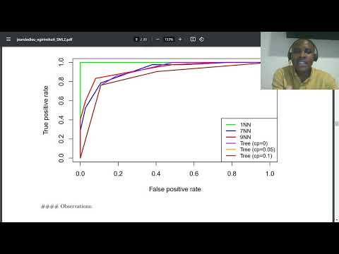 Machine Learning for Digit Recognition: kNN Model Error Analysis [Video]