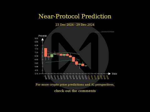 [Dec 23 2024] AI & Big Data Price AI Prediction 🚀 [Video]