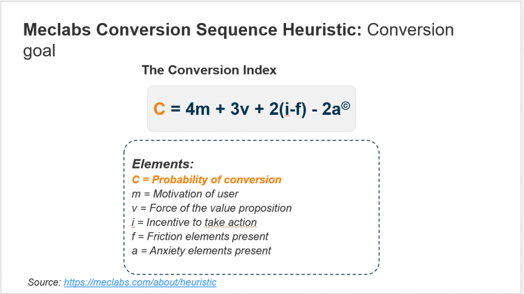 Decision Catalysts: The 6 sales and marketing factors that drive customers to say yes or no [Video]