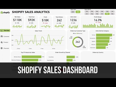 Shopify Sales Dashboard [Video]