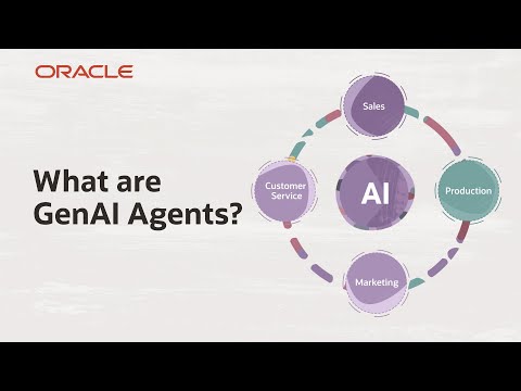 What are Generative AI Agents? [Video]