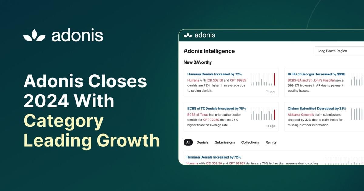 Adonis Closes 2024 With Category-Leading Growth and Trailblazing Innovation | PR Newswire [Video]