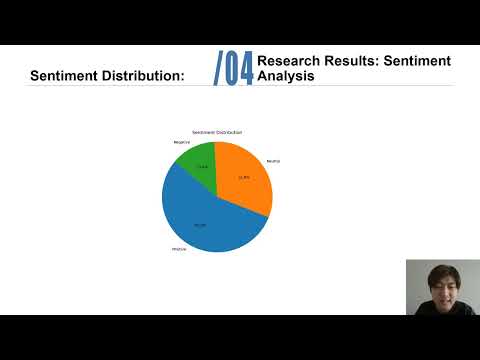 Sentiment analysis of Samsung email [Video]