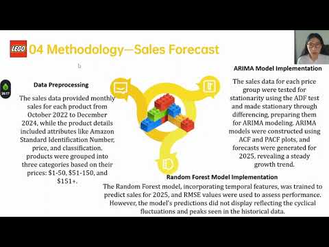 LEGO product sales prediction and review sentiment analysis based on machine learning [Video]