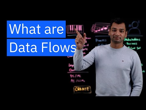 Data Flow: The Movement & Processing of Data for AI [Video]