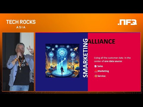 The Magic of AI-Driven Sales & Marketing #TechRocksAsia (by Frank S. Miller, CEO, straight. GmbH) [Video]