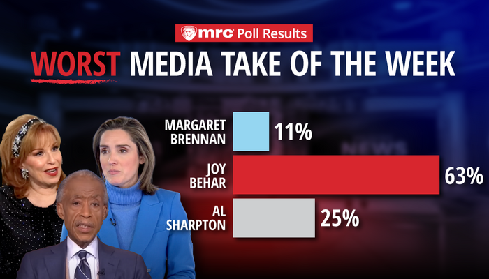 POLL RESULTS: Worst Media Take of the Week Winner! [Video]